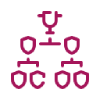 Magenta line icon showing a trophy above three connected category nodes.